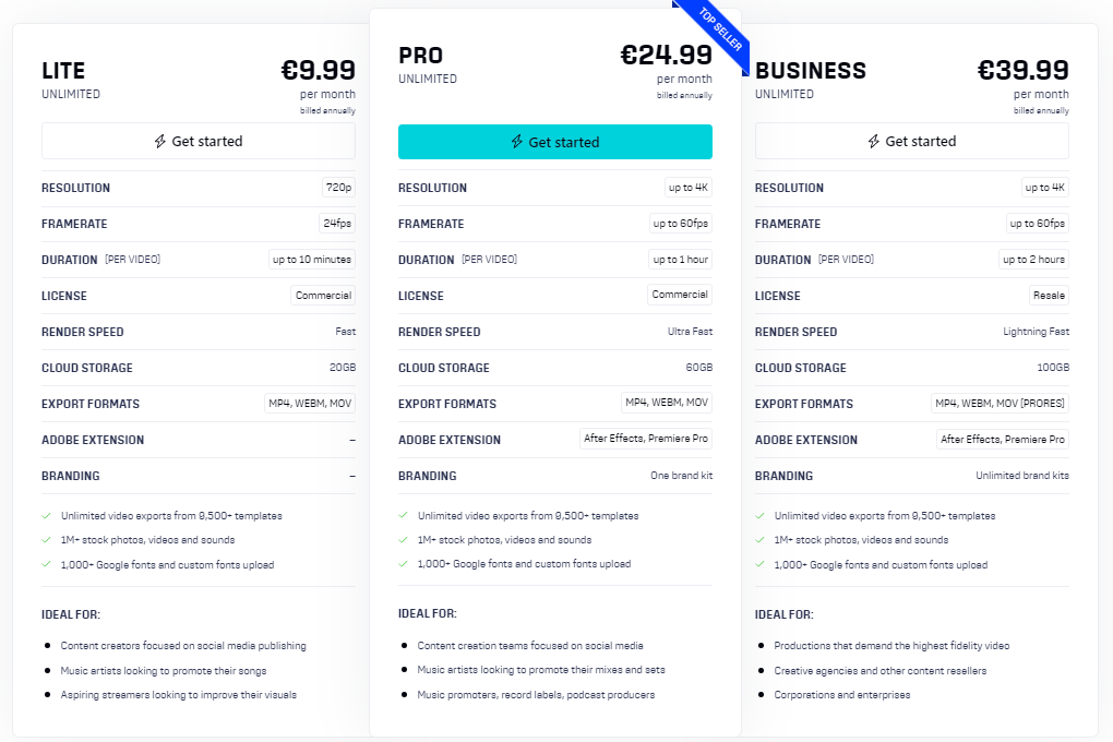 Videobolt pricing