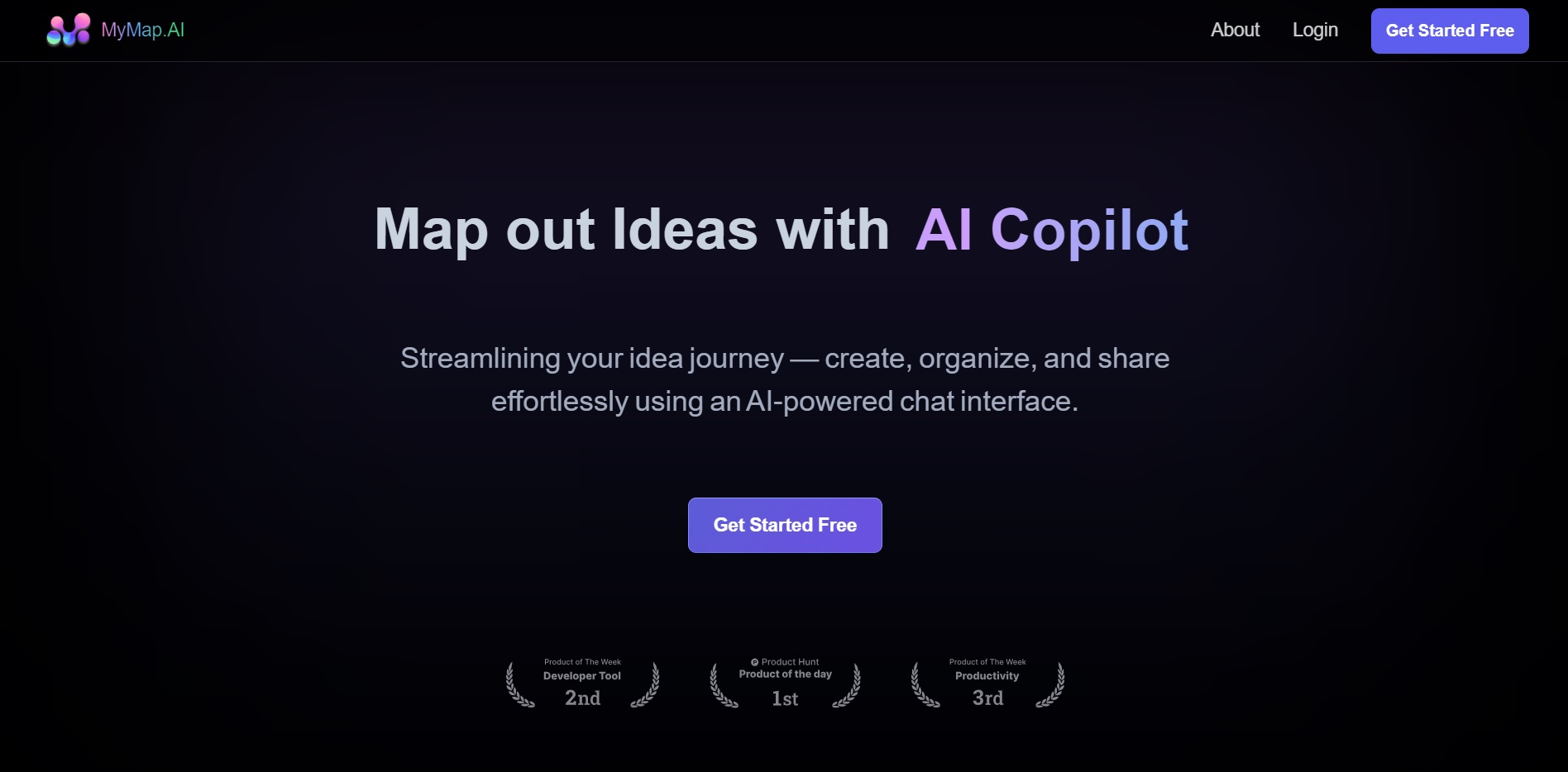 MyMap AI