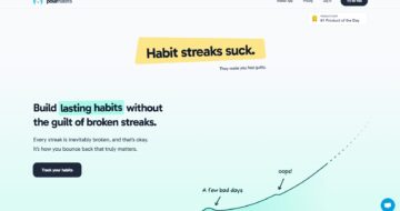 Polar Habits